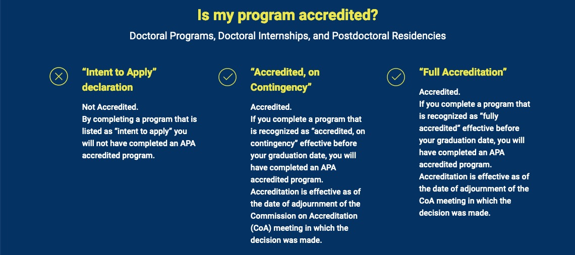 accreditation table