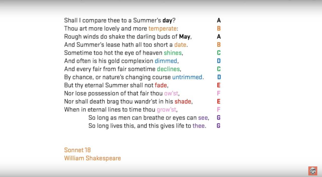 Image of Sonnet Structure: Rhyme Scheme